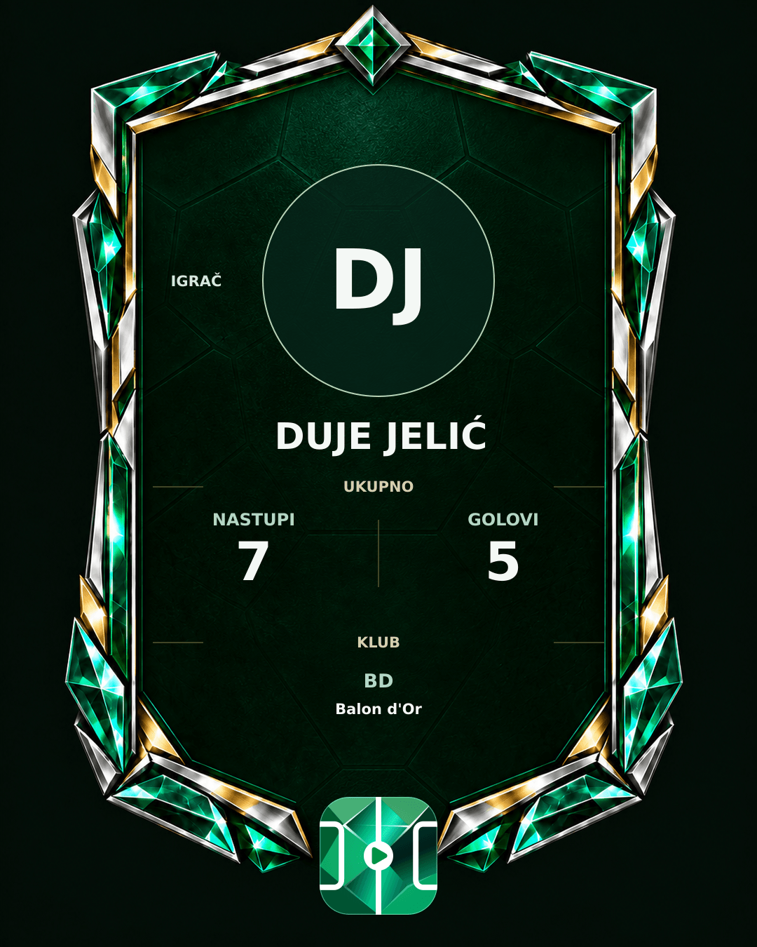 PLAYGRND grafika profila Duje Jelić
