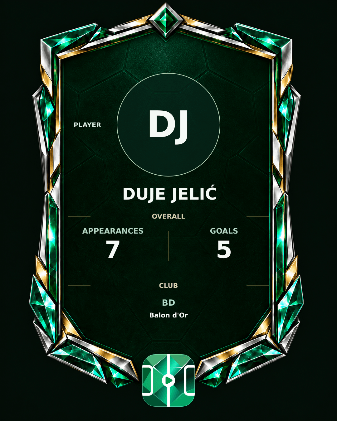 Duje Jelić's PLAYGRND profile graphic