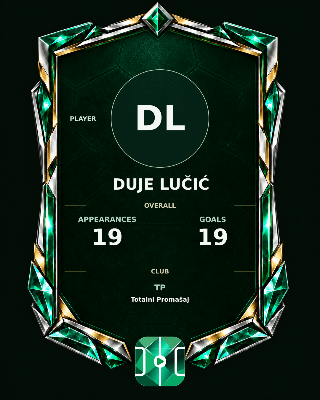 Duje Lučić's PLAYGRND profile graphic