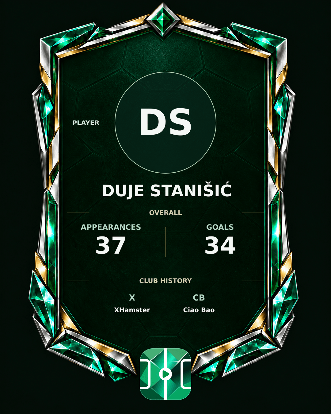Duje Stanišić's PLAYGRND profile graphic