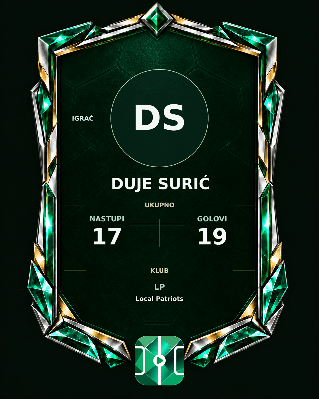 PLAYGRND grafika profila Duje Surić