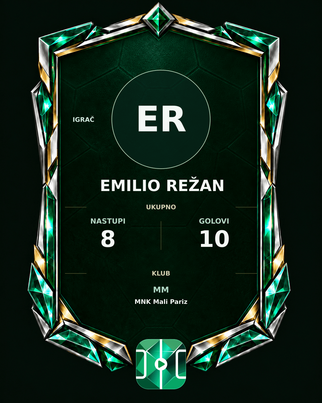 PLAYGRND grafika profila Emilio Režan