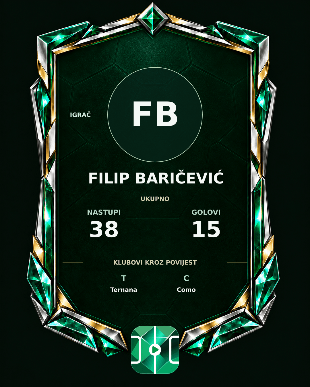 PLAYGRND grafika profila Filip Baričević