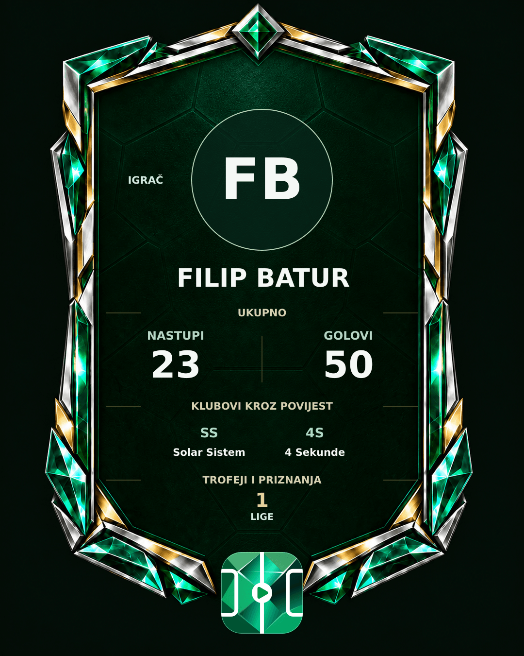 PLAYGRND grafika profila Filip Batur