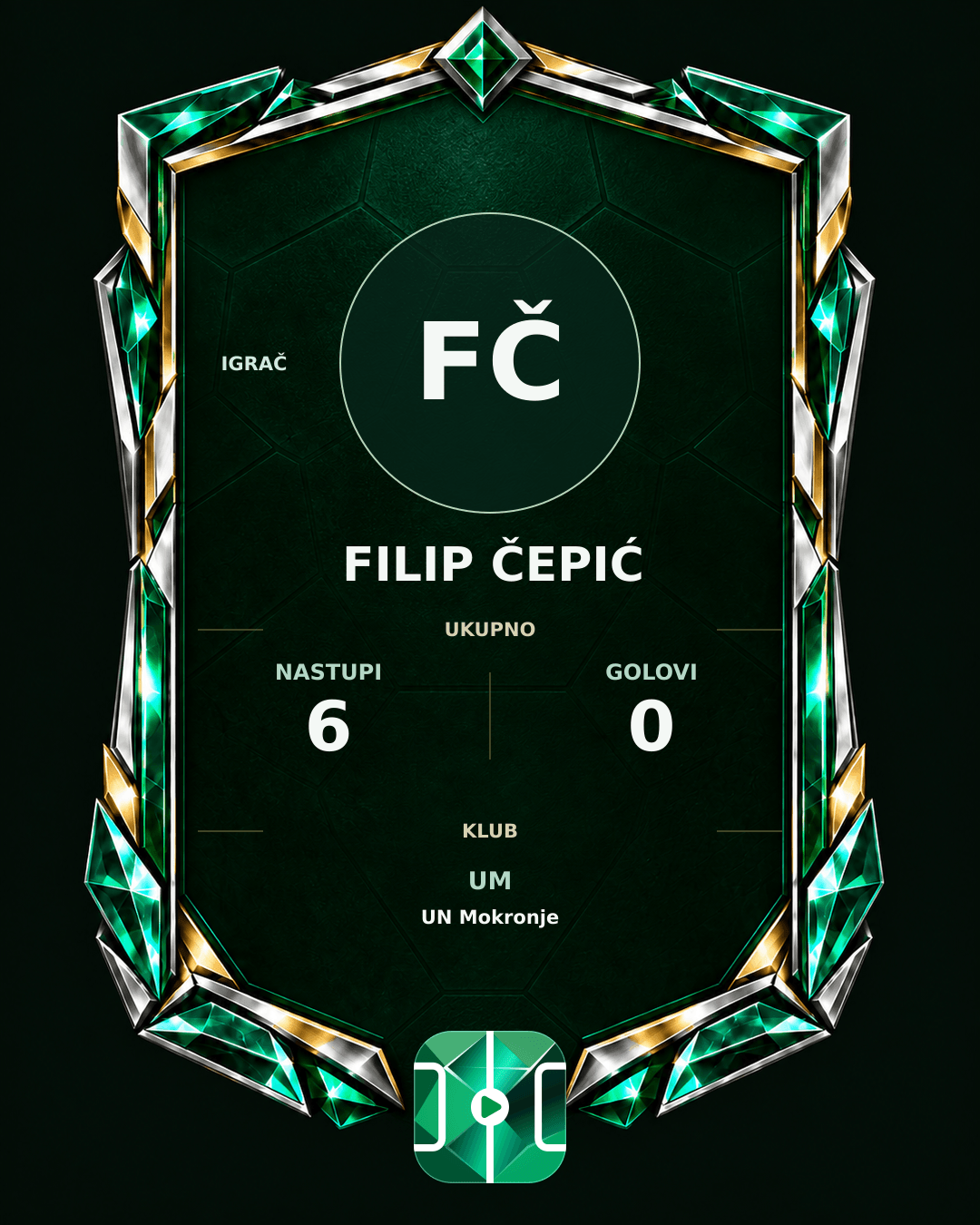 PLAYGRND grafika profila Filip Čepić