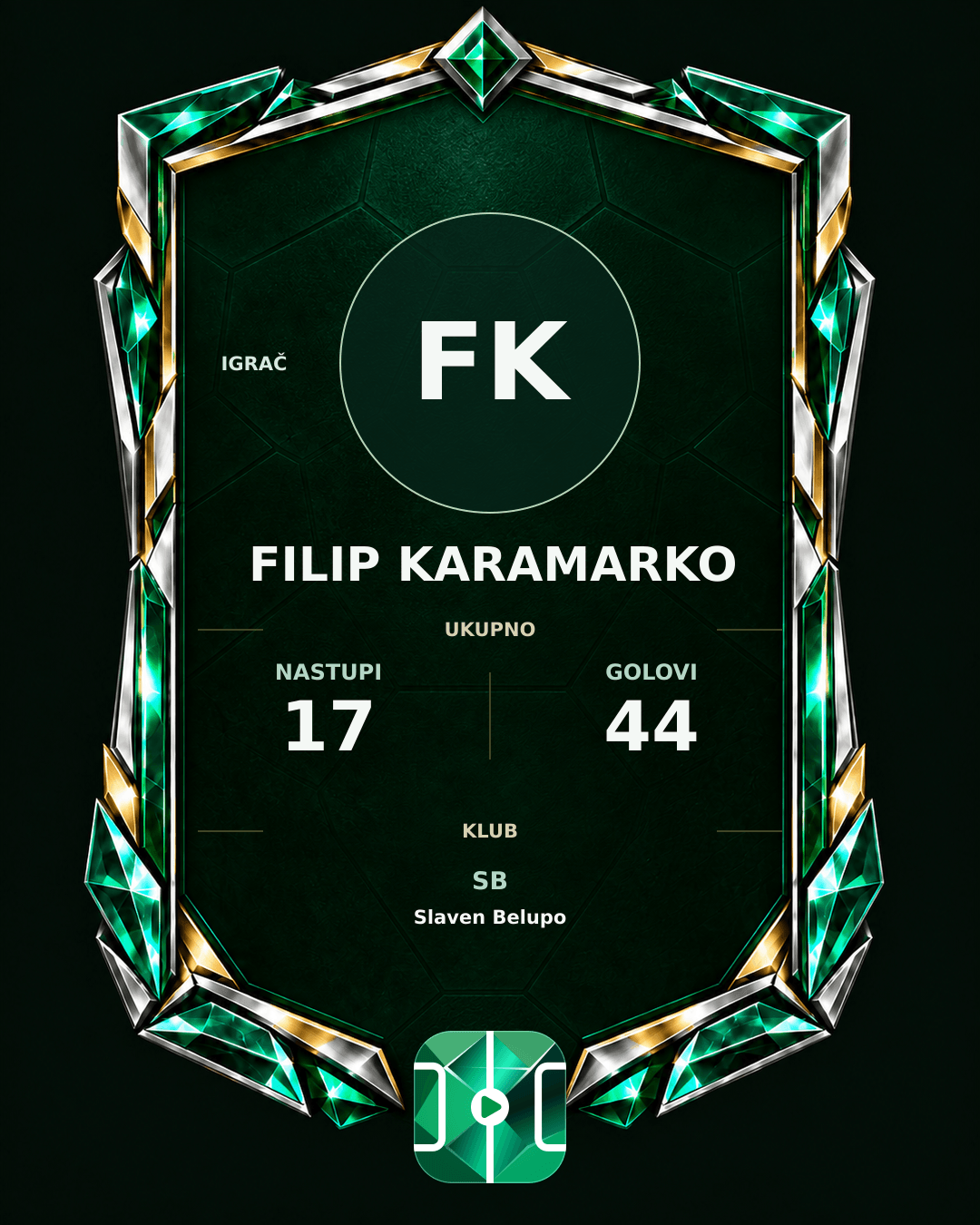 PLAYGRND grafika profila Filip Karamarko