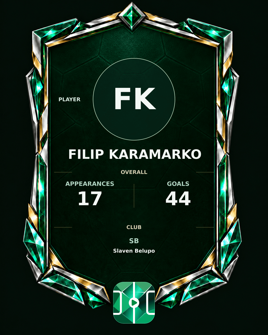 Filip Karamarko's PLAYGRND profile graphic