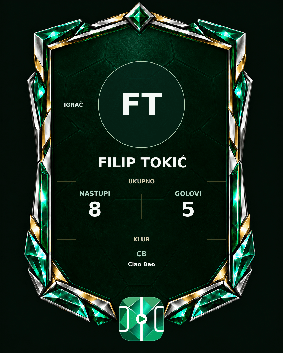 PLAYGRND grafika profila Filip Tokić