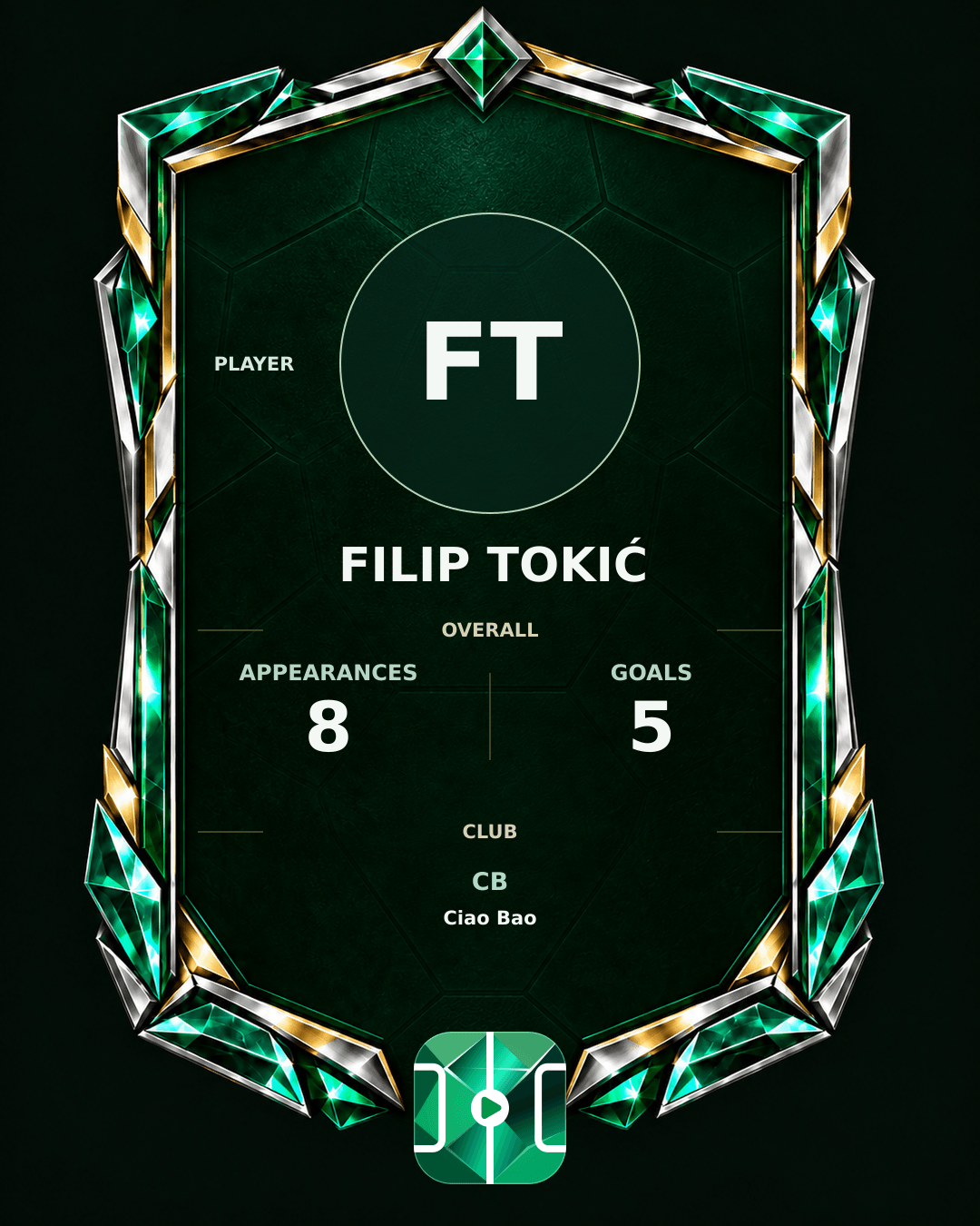 Filip Tokić's PLAYGRND profile graphic