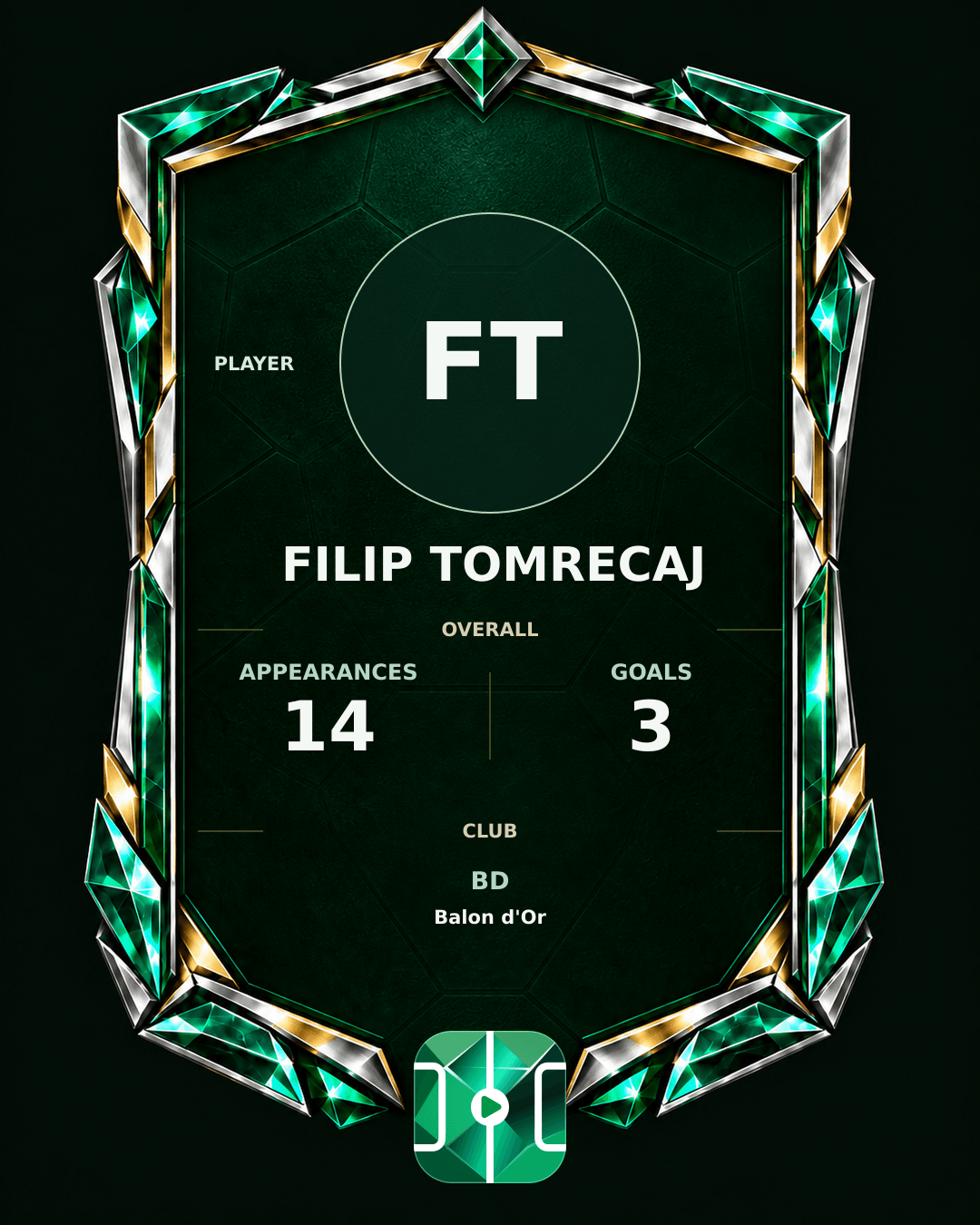 Filip Tomrecaj's PLAYGRND profile graphic