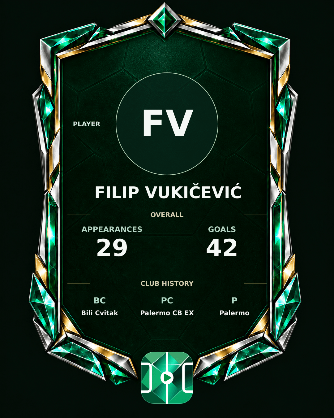 Filip Vukičević's PLAYGRND profile graphic