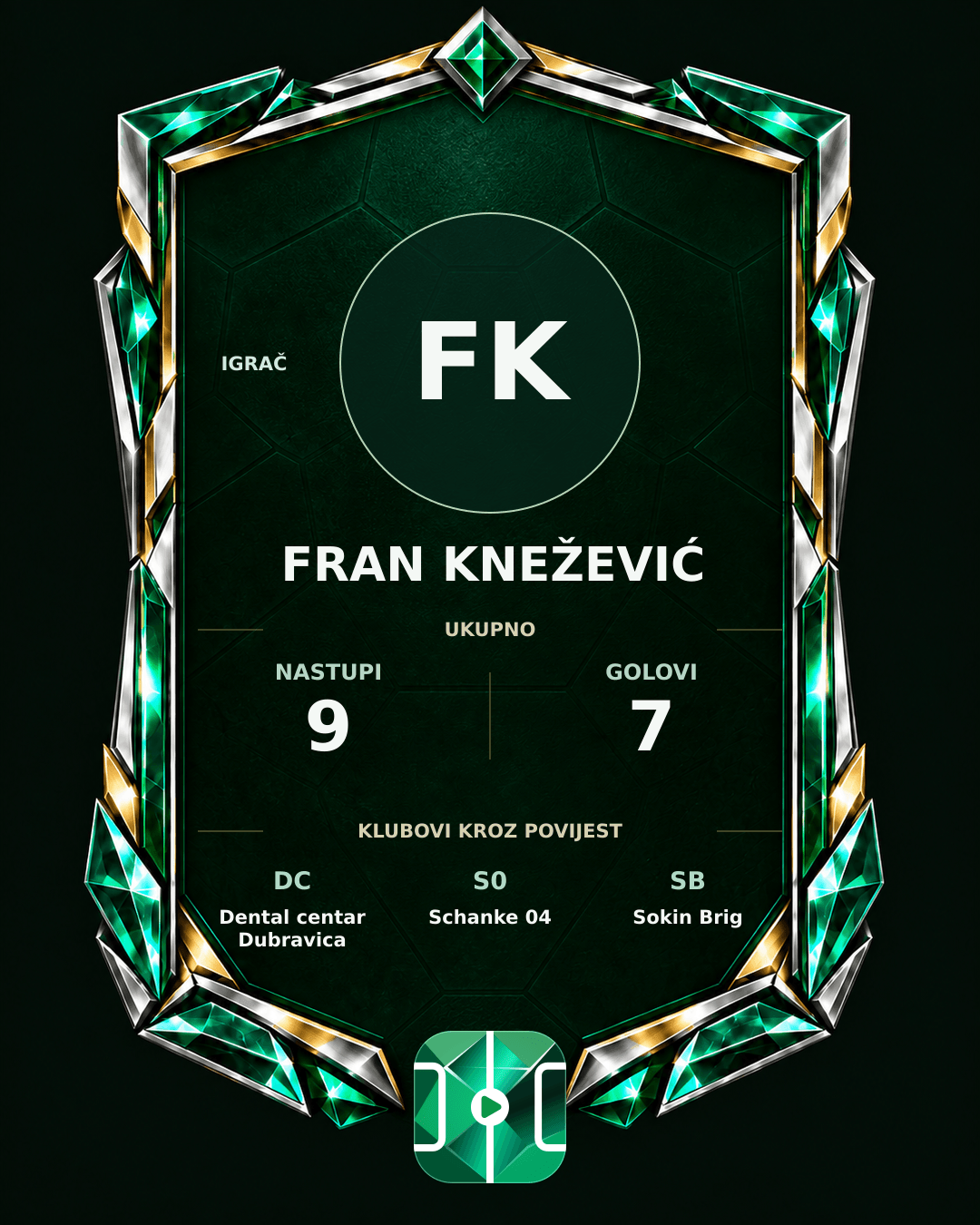 PLAYGRND grafika profila Fran Knežević