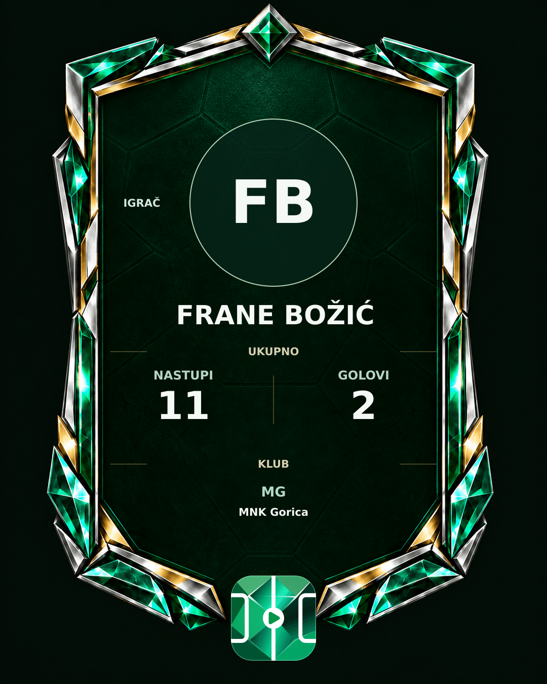 PLAYGRND grafika profila Frane Božić