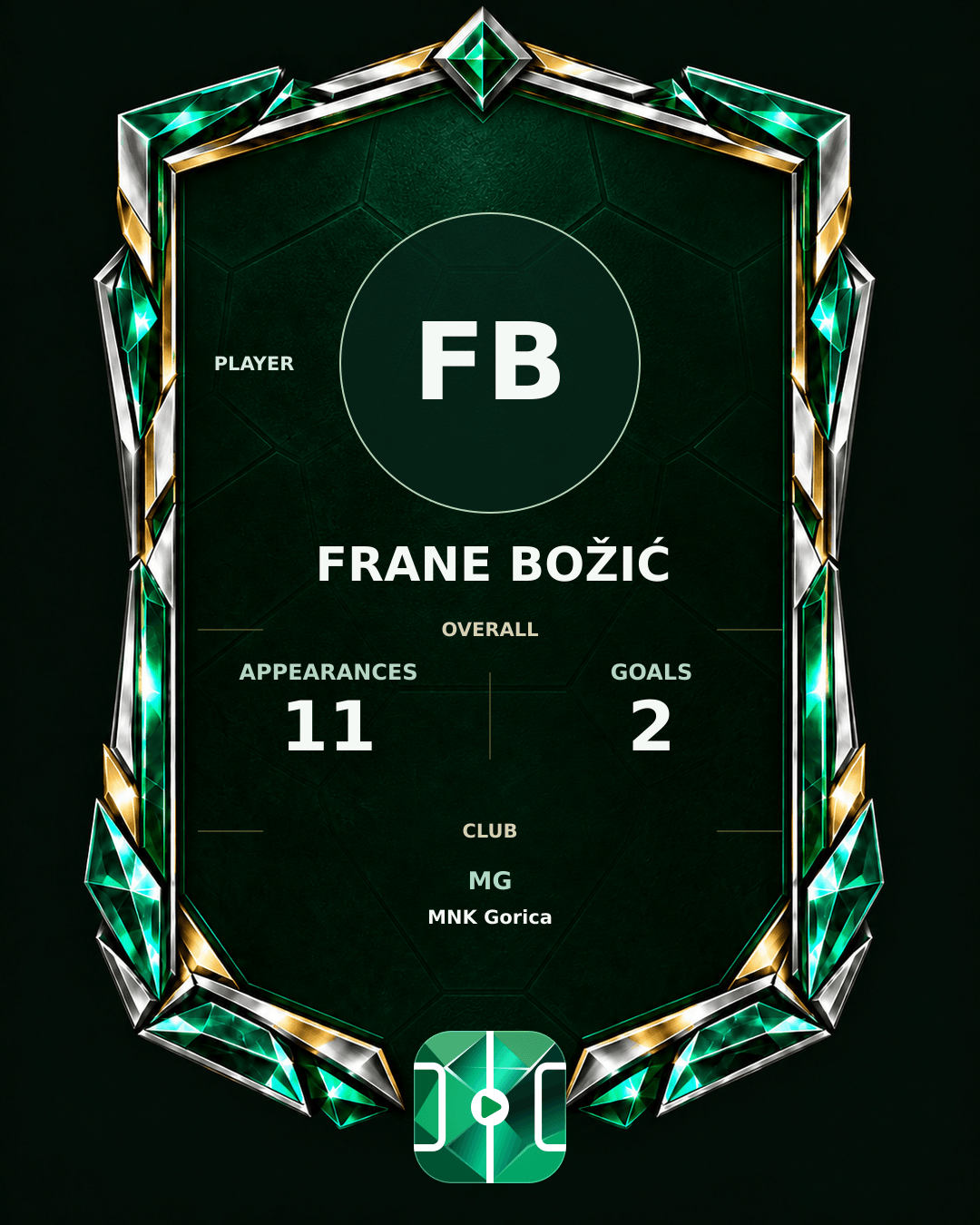 Frane Božić's PLAYGRND profile graphic