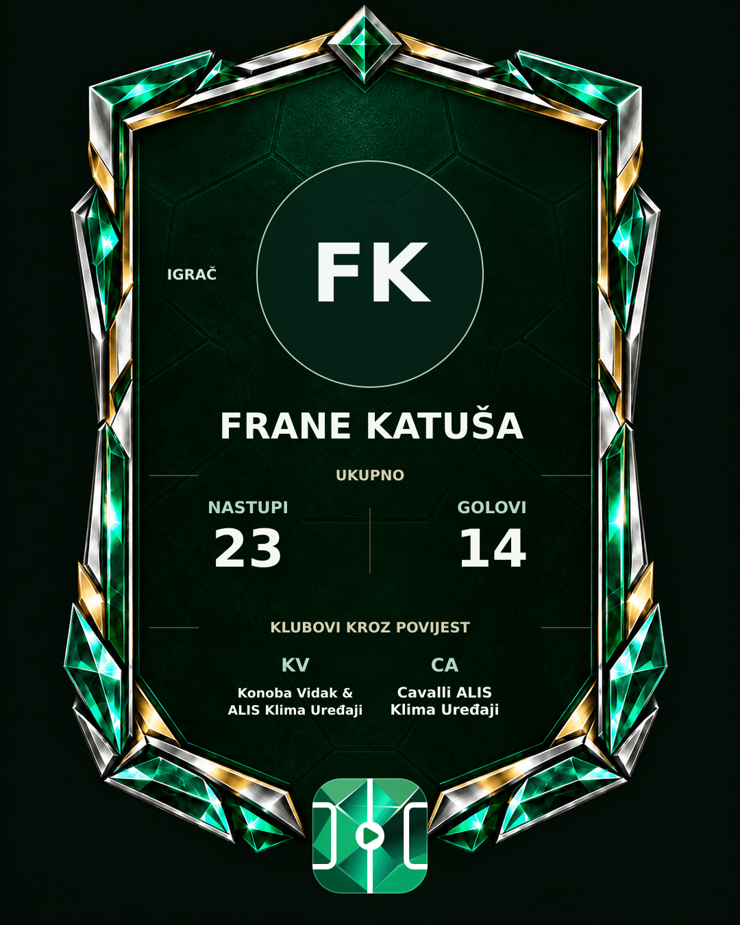 PLAYGRND grafika profila Frane Katuša