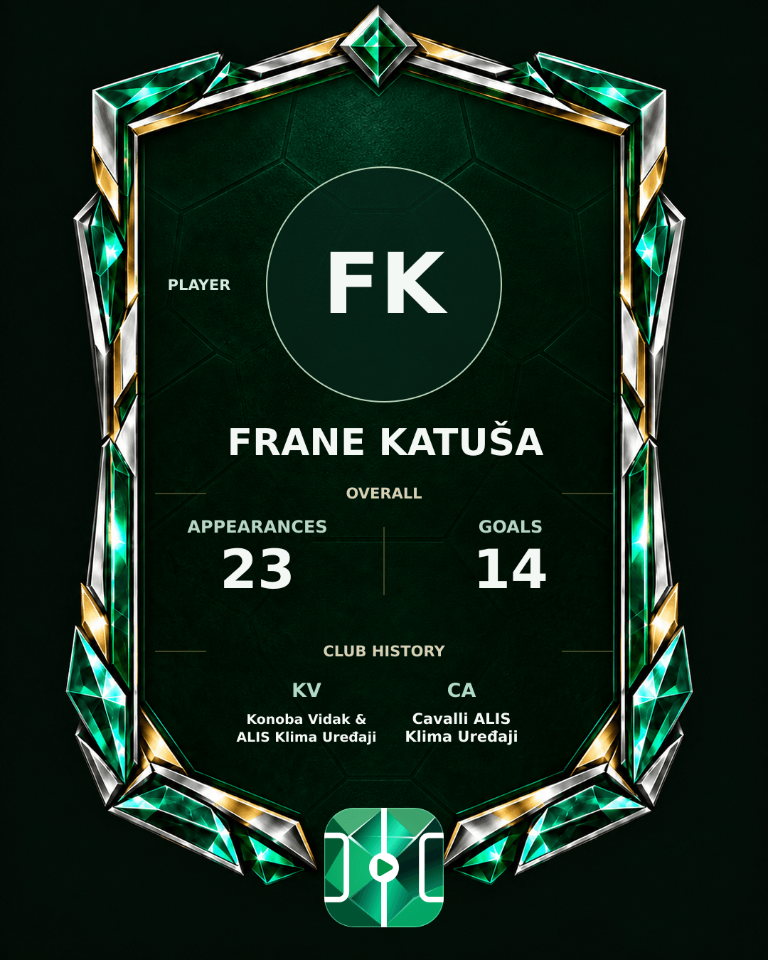Frane Katuša's PLAYGRND profile graphic