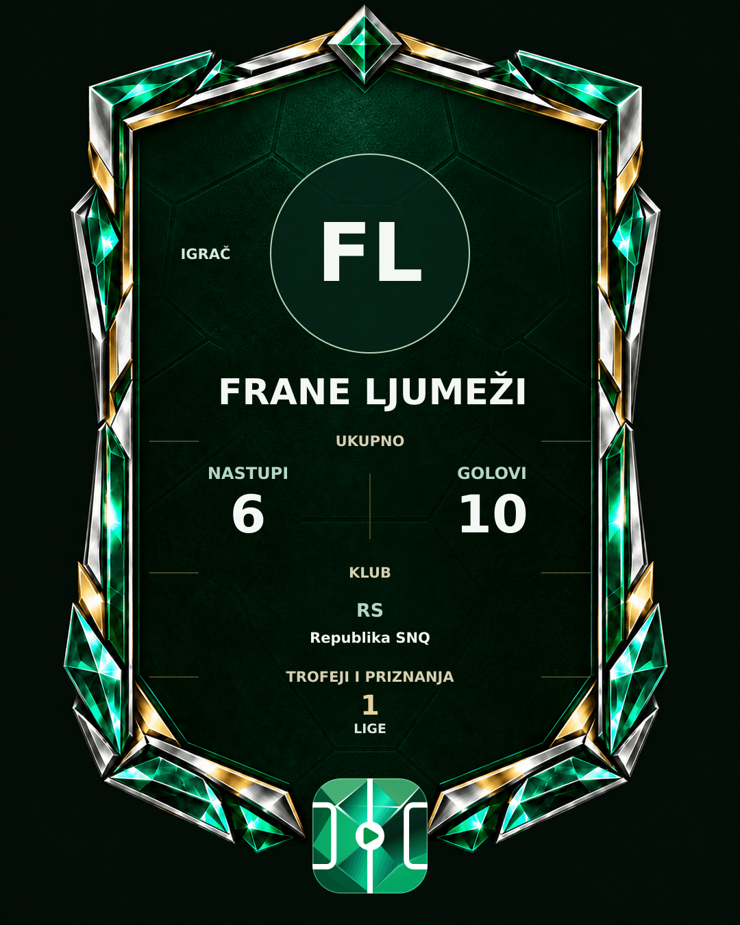 PLAYGRND grafika profila Frane Ljumeži