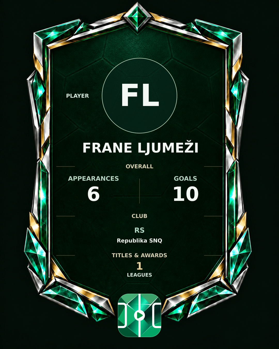 Frane Ljumeži's PLAYGRND profile graphic