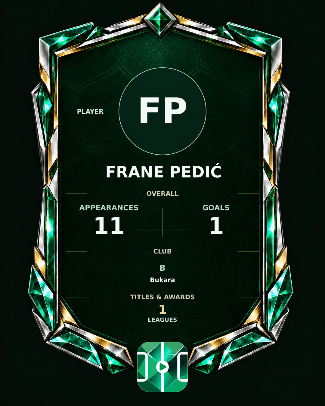 Frane Pedić's PLAYGRND profile graphic