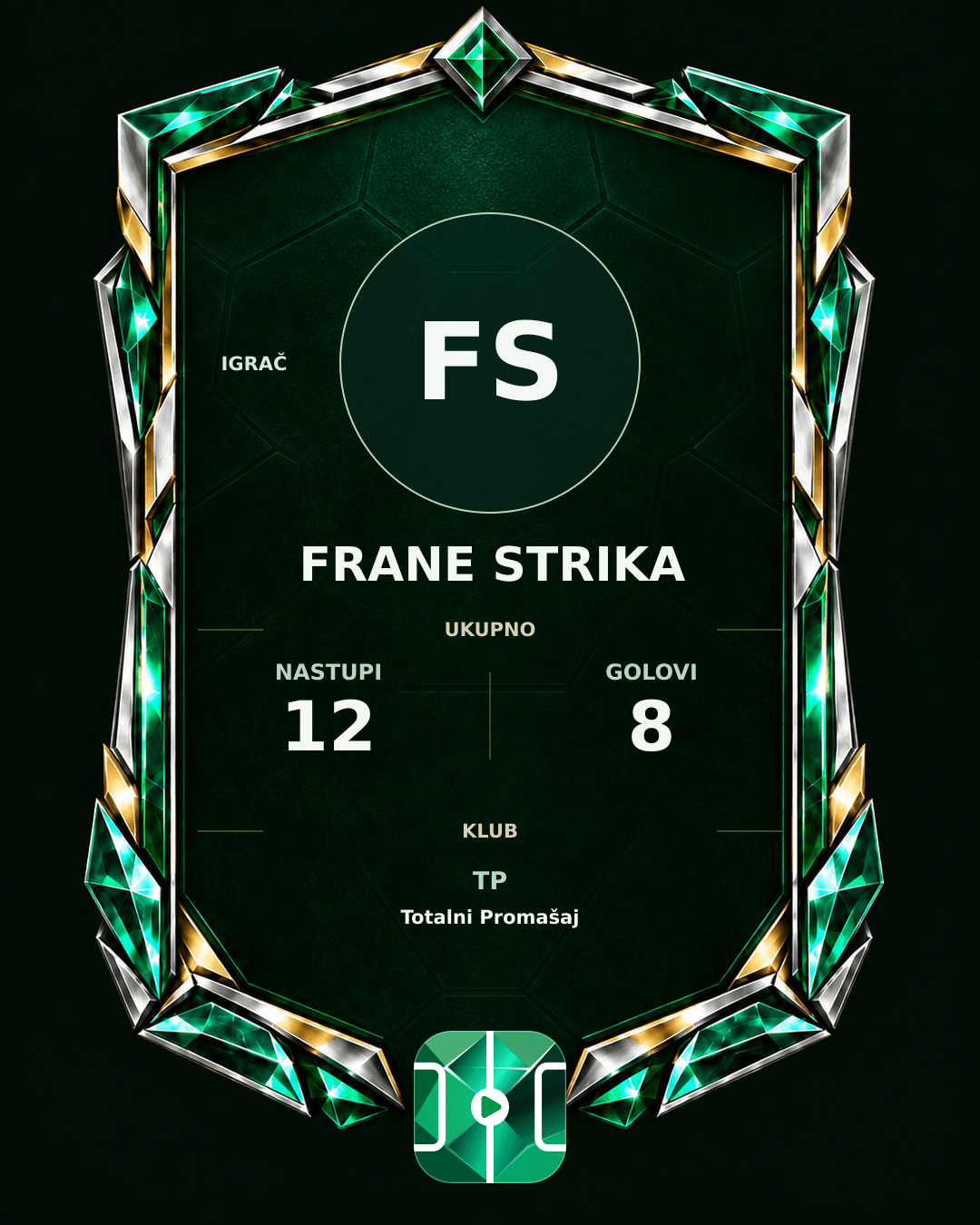 PLAYGRND grafika profila Frane Strika