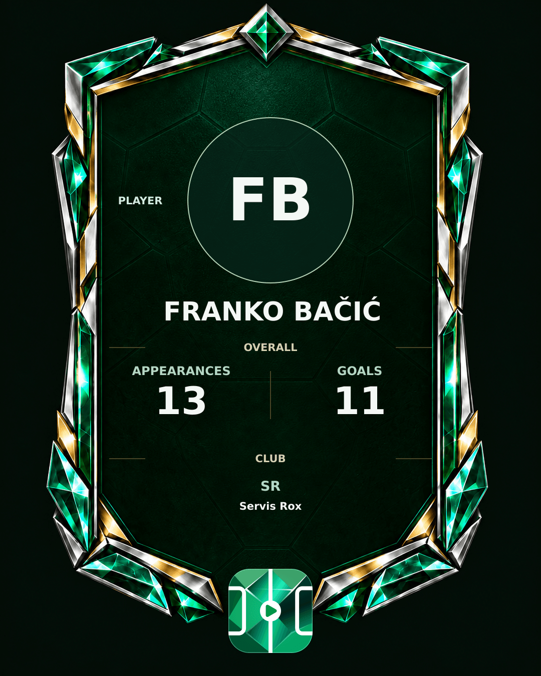 Franko Bačić's PLAYGRND profile graphic