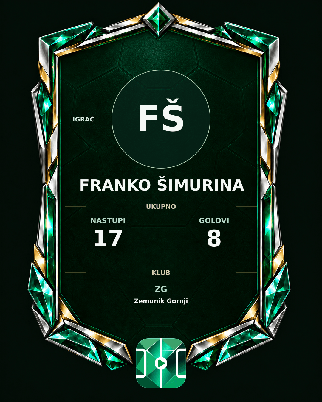 PLAYGRND grafika profila Franko Šimurina