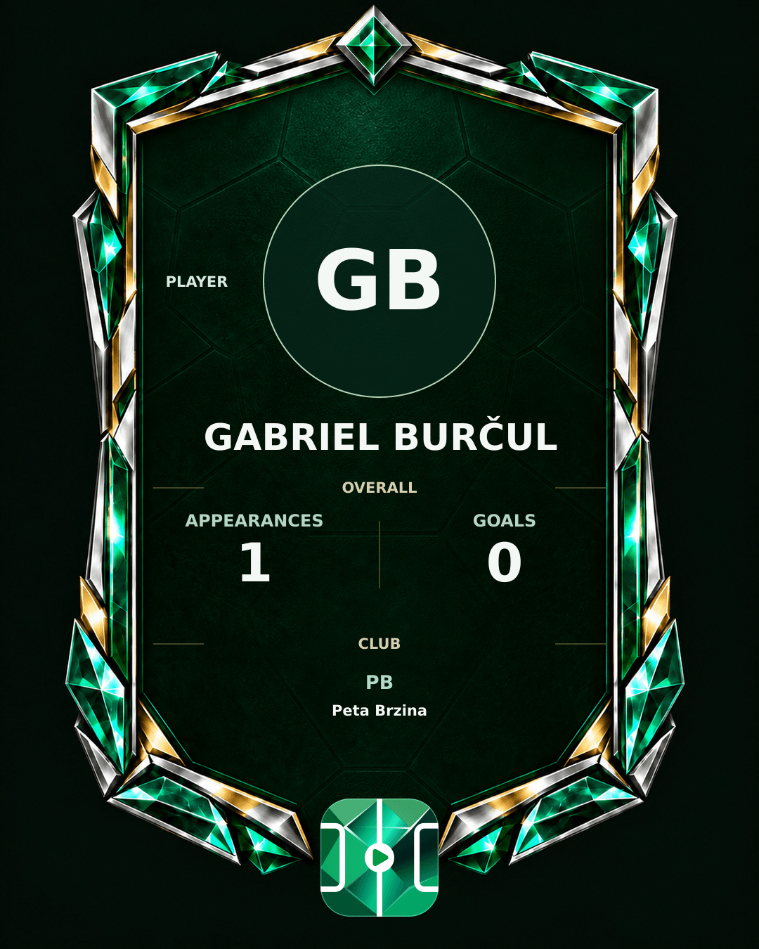 Gabriel Burčul's PLAYGRND profile graphic