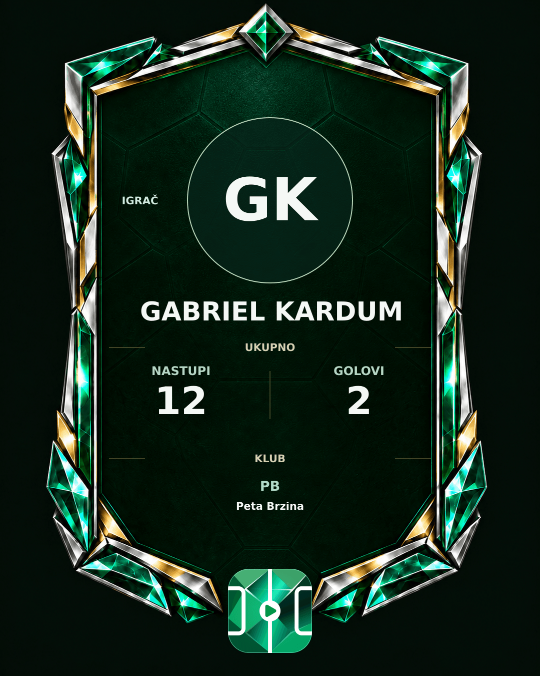 PLAYGRND grafika profila Gabriel Kardum