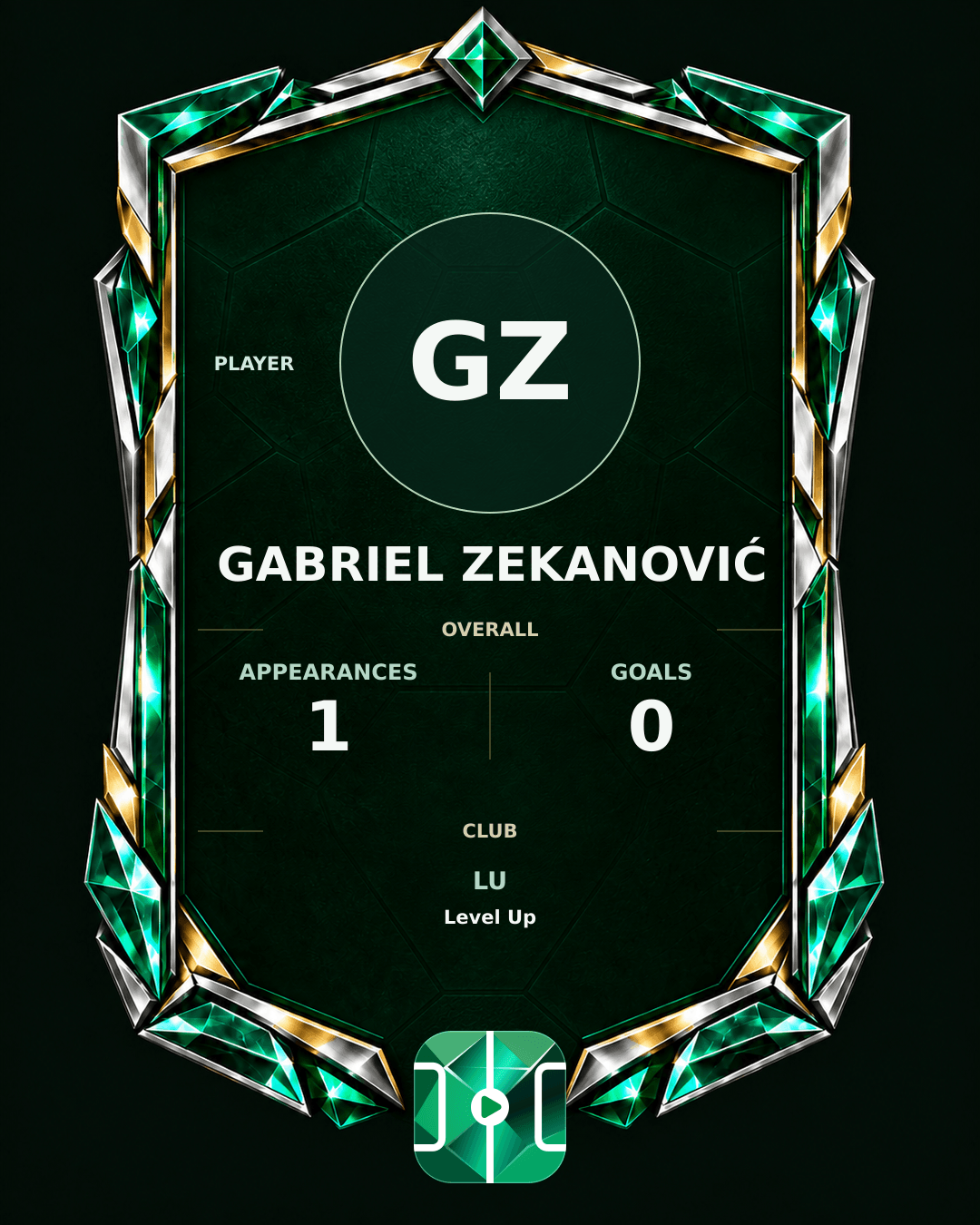 Gabriel Zekanović's PLAYGRND profile graphic