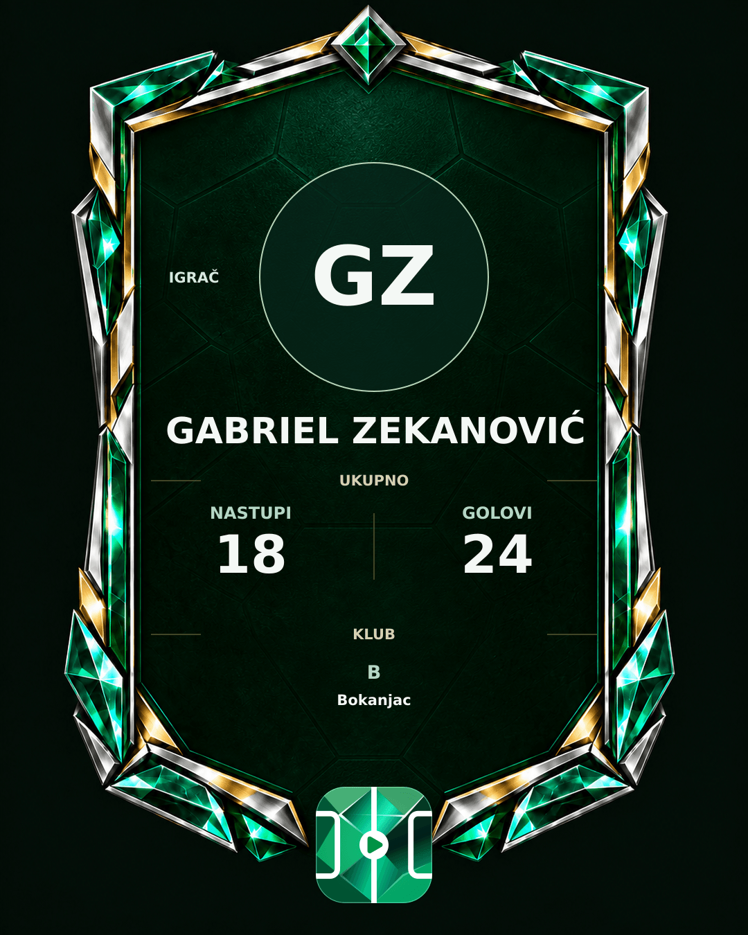 PLAYGRND grafika profila Gabriel Zekanović