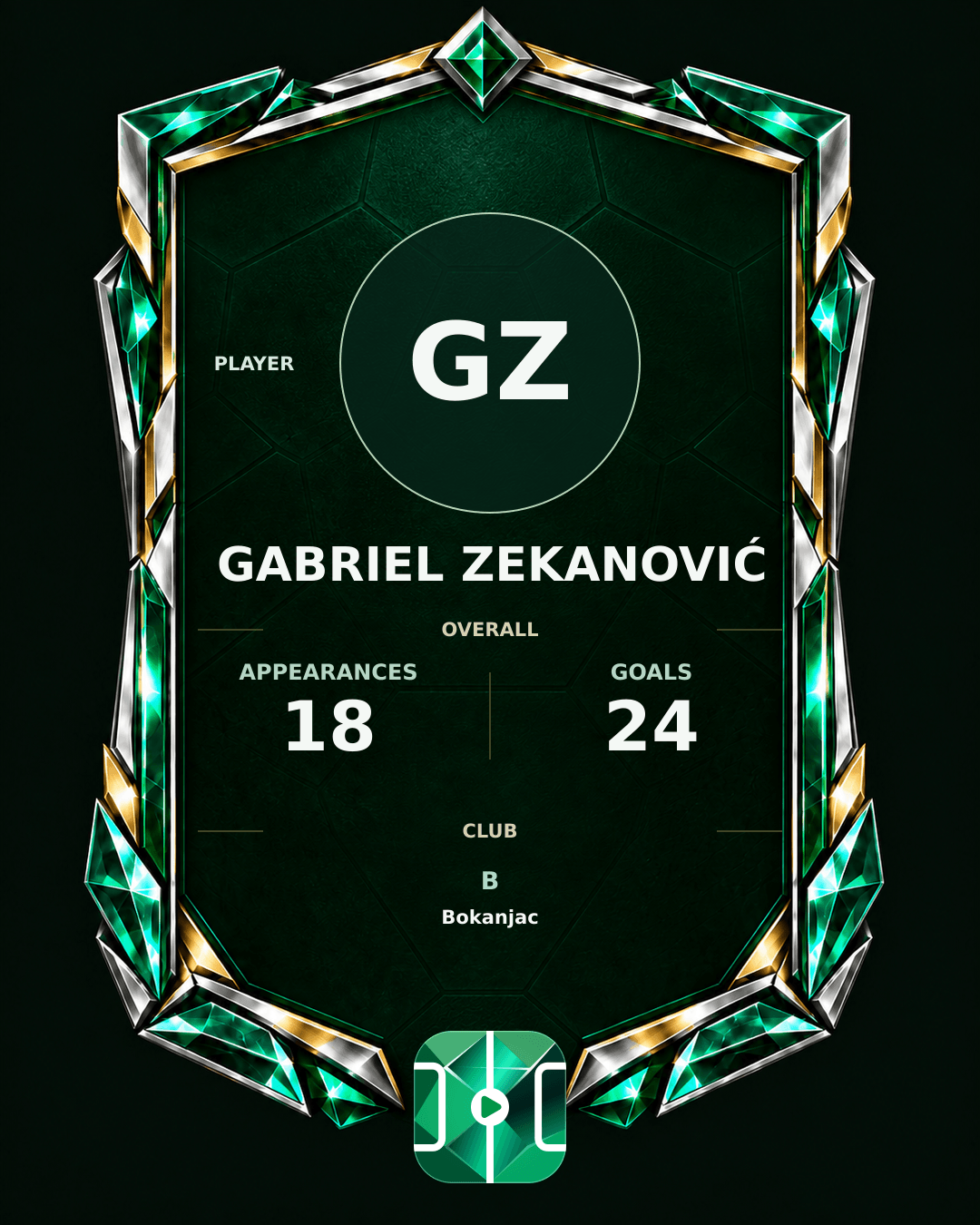 Gabriel Zekanović's PLAYGRND profile graphic