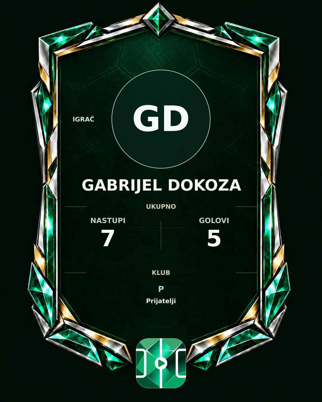 PLAYGRND grafika profila Gabrijel Dokoza