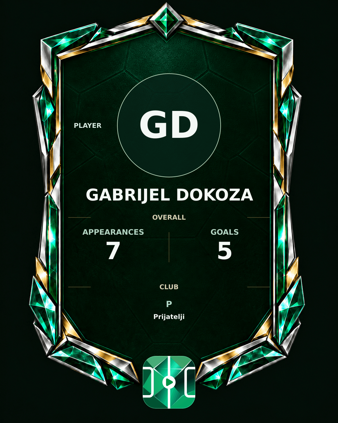 Gabrijel Dokoza's PLAYGRND profile graphic