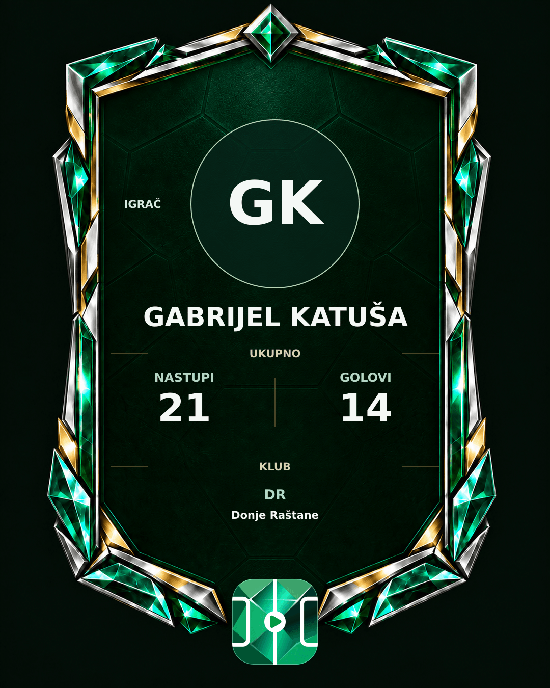 PLAYGRND grafika profila Gabrijel Katuša