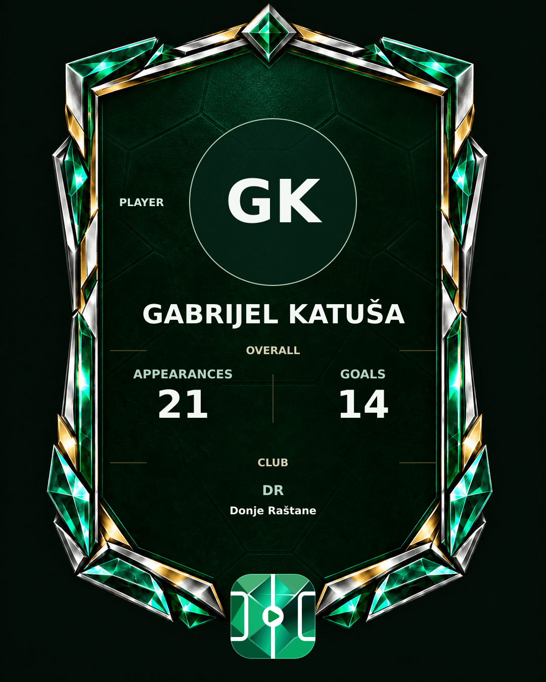 Gabrijel Katuša's PLAYGRND profile graphic
