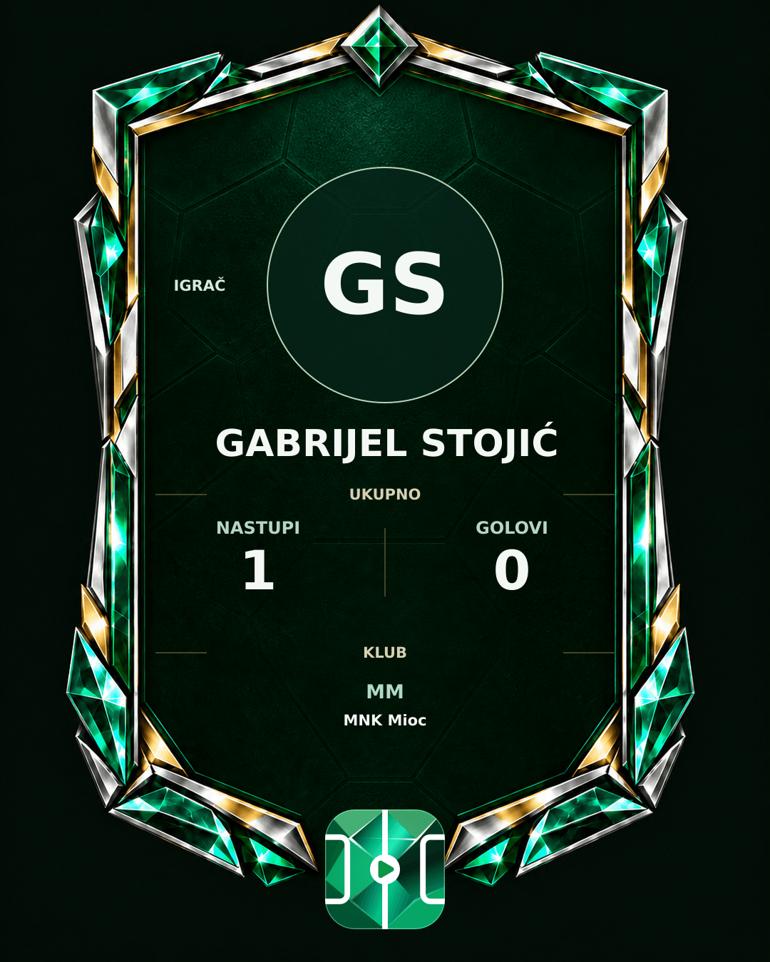 PLAYGRND grafika profila Gabrijel Stojić