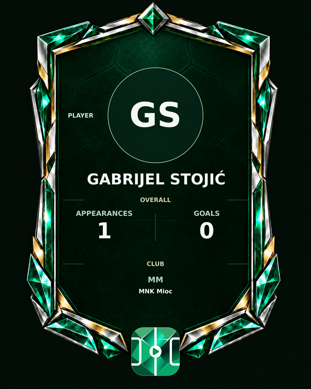 Gabrijel Stojić's PLAYGRND profile graphic
