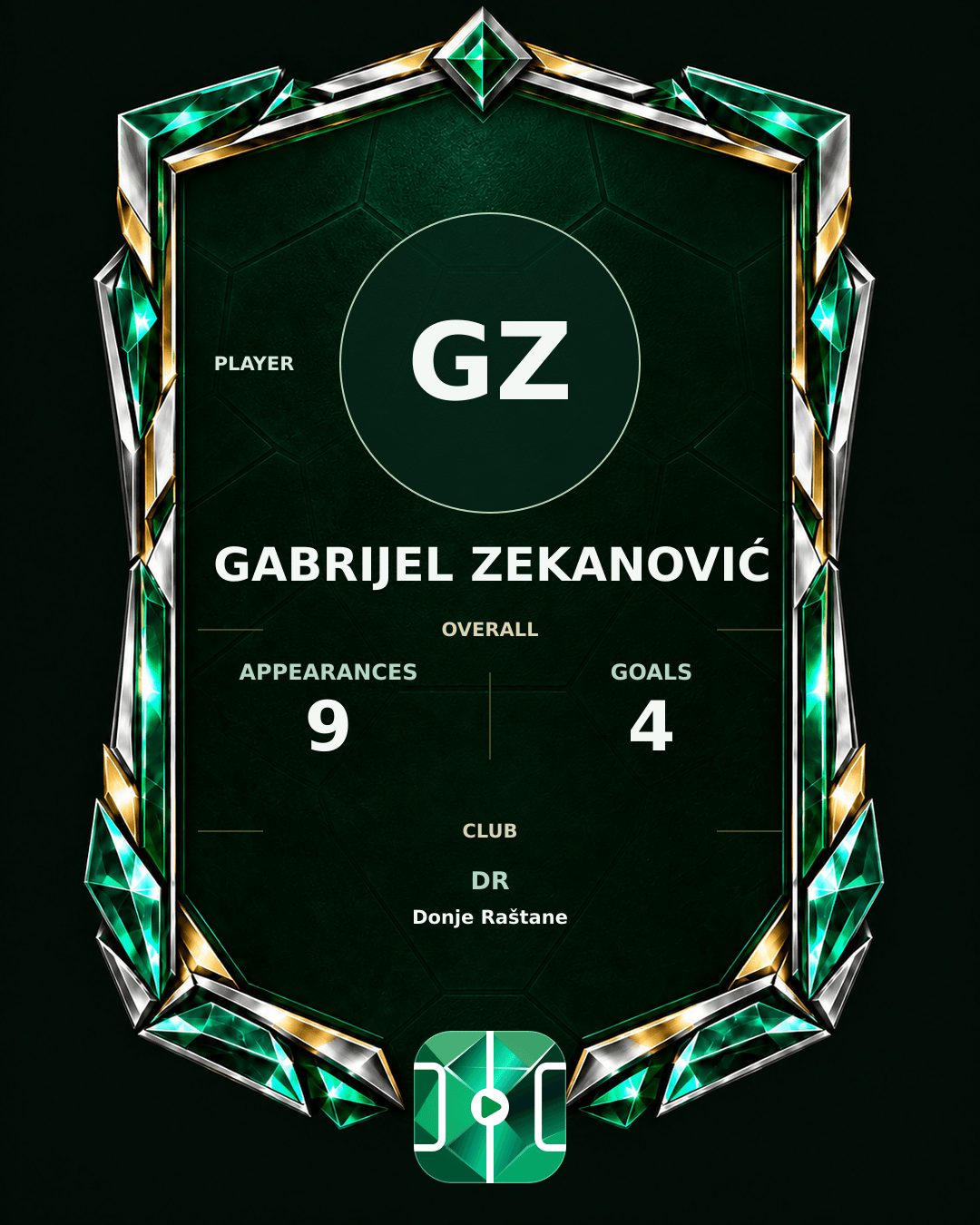 Gabrijel Zekanović's PLAYGRND profile graphic