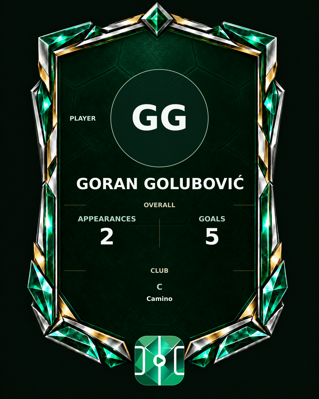 Goran Golubović's PLAYGRND profile graphic