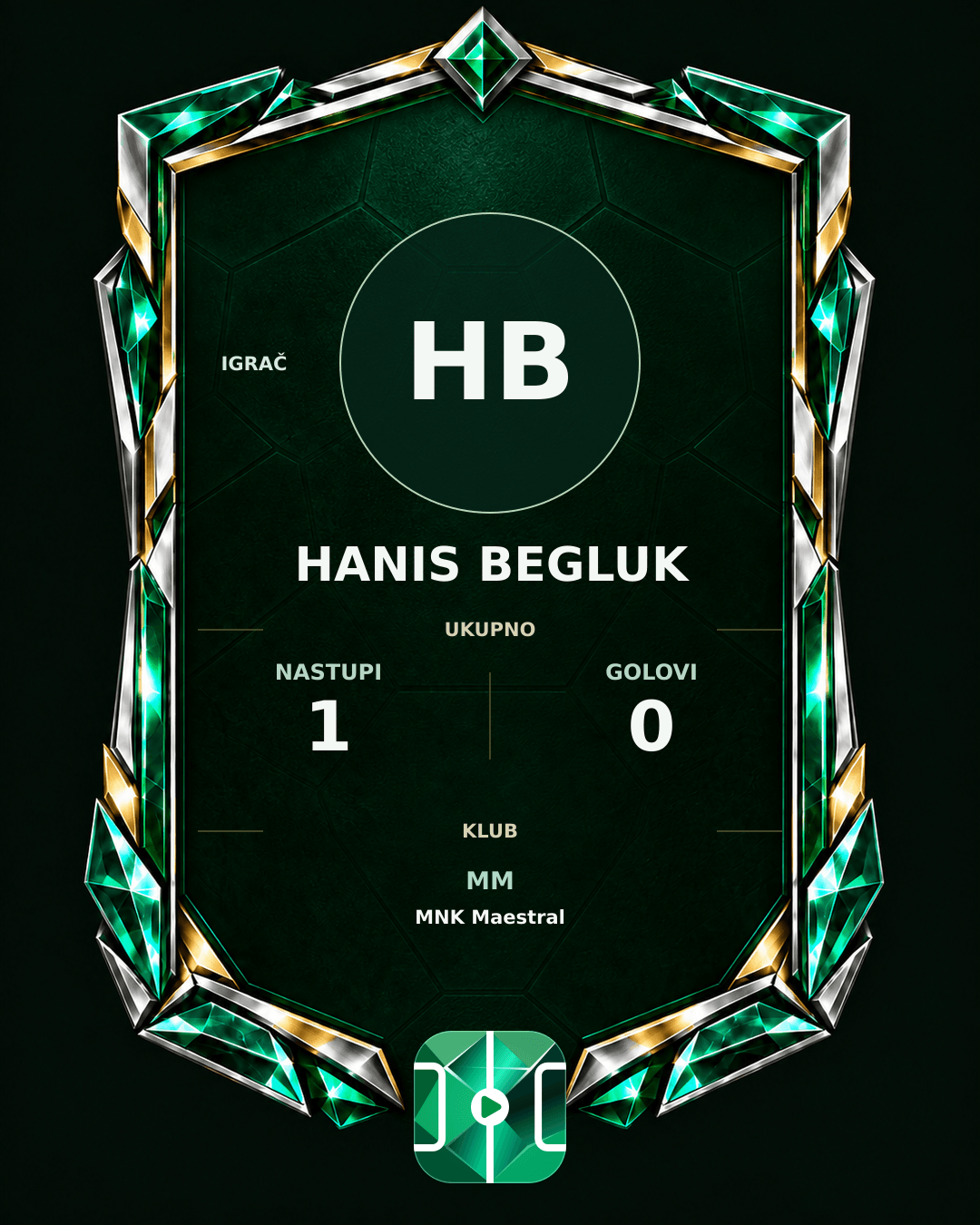 PLAYGRND grafika profila Hanis Begluk
