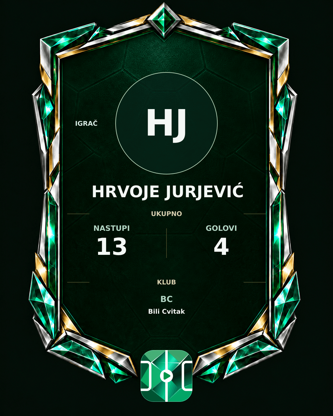 PLAYGRND grafika profila Hrvoje Jurjević