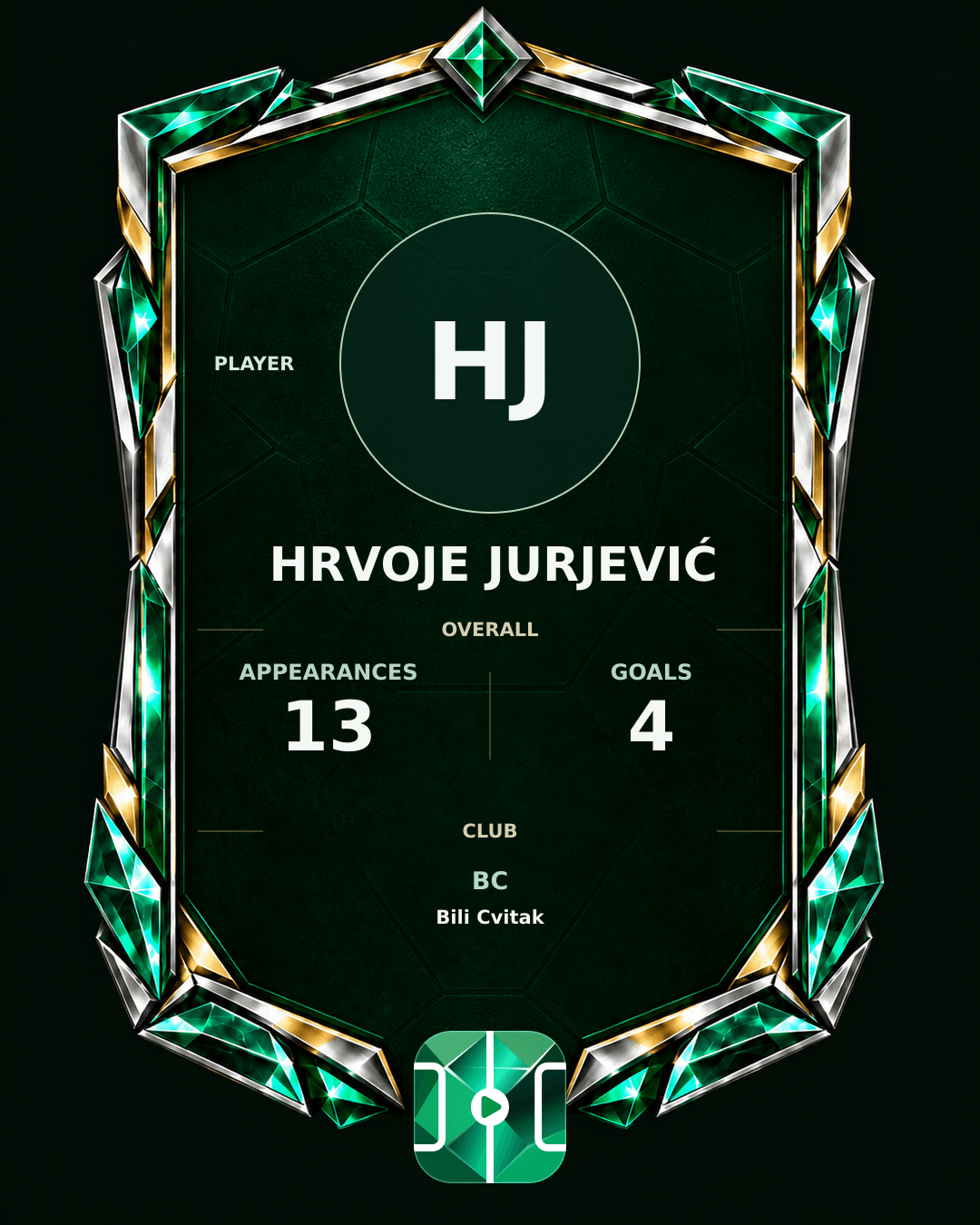 Hrvoje Jurjević's PLAYGRND profile graphic