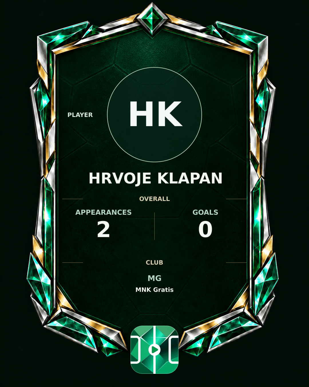 Hrvoje Klapan's PLAYGRND profile graphic
