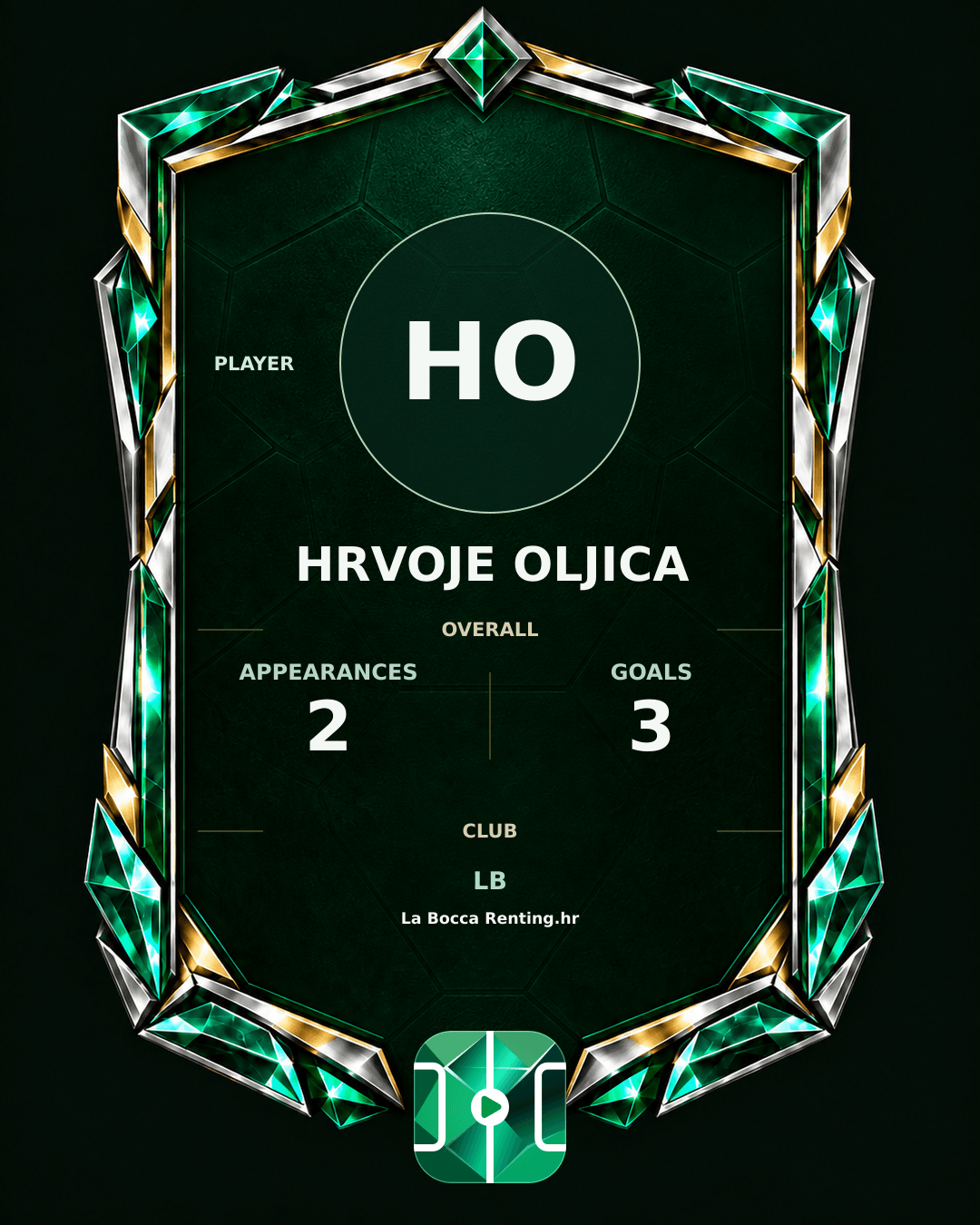 Hrvoje Oljica's PLAYGRND profile graphic