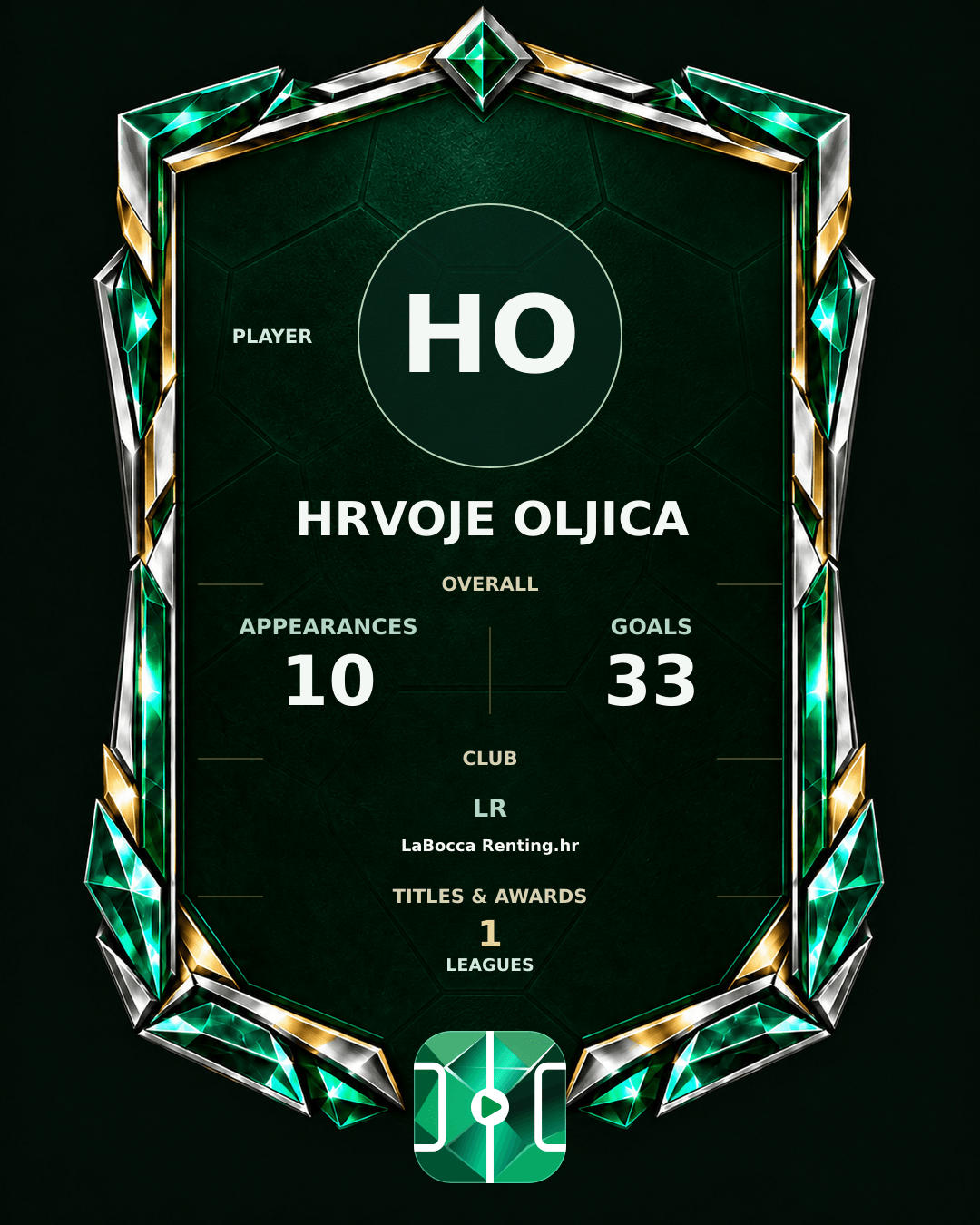 Hrvoje Oljica's PLAYGRND profile graphic