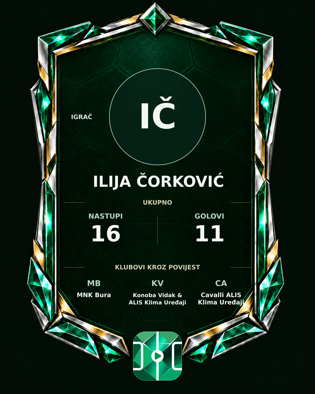PLAYGRND grafika profila Ilija Čorković