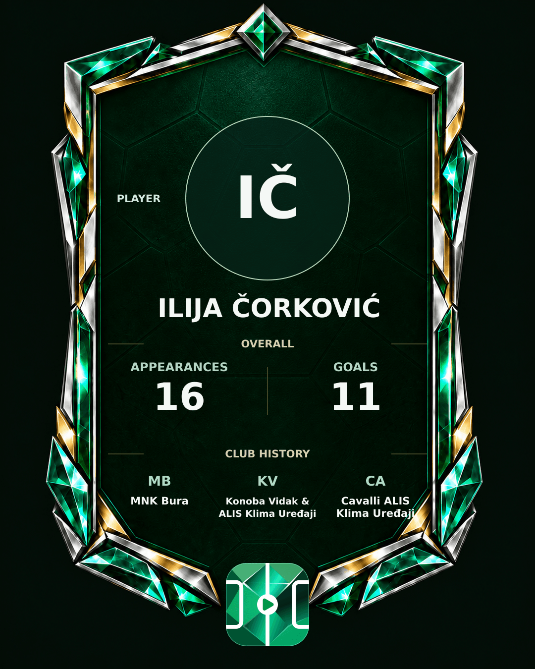 Ilija Čorković's PLAYGRND profile graphic