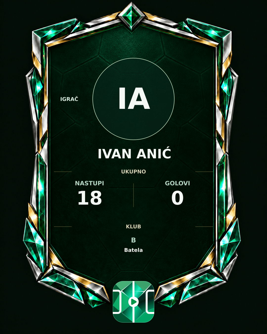 PLAYGRND grafika profila Ivan Anić