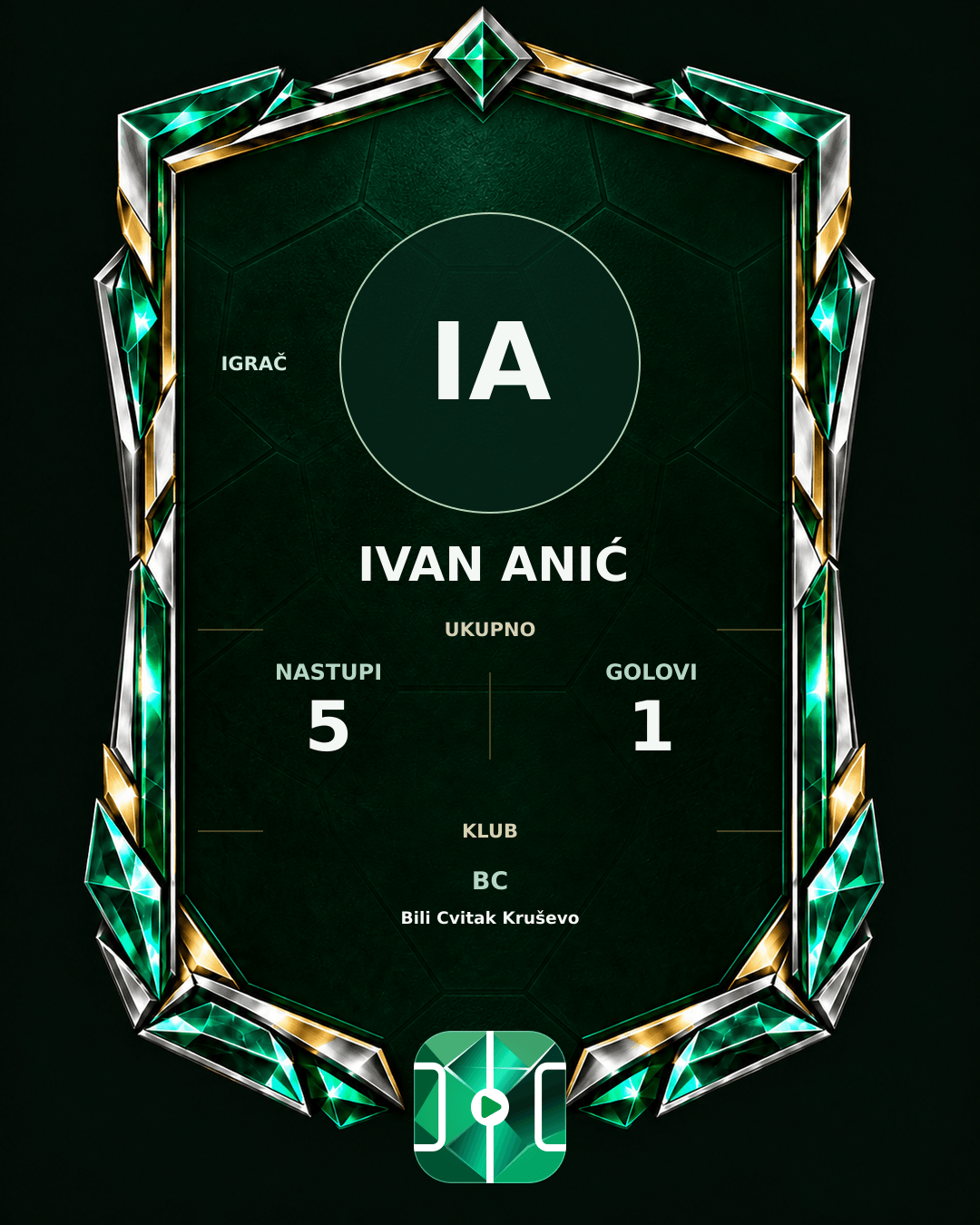 PLAYGRND grafika profila Ivan Anić
