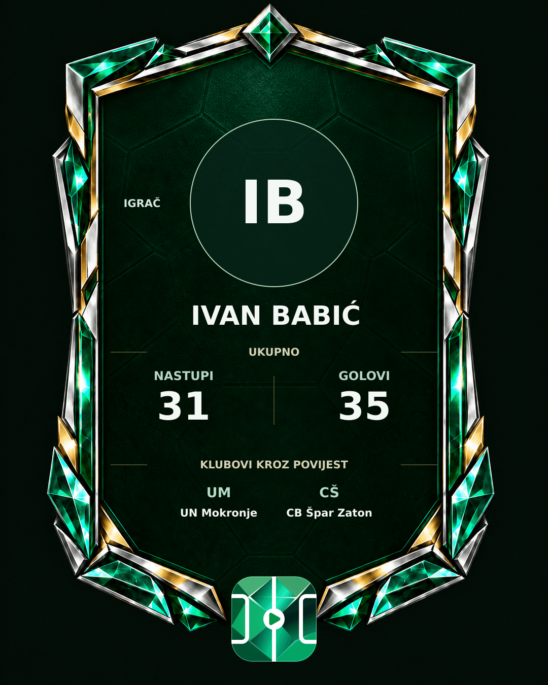 PLAYGRND grafika profila Ivan Babić